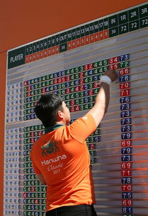 肯尼亚女篮在非洲锦标赛中奋勇冲击奖牌，提升国际影响力